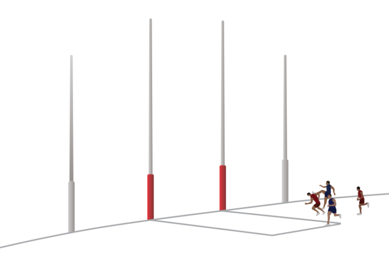 Scoring (Australia rules football) AFL Explained